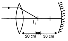 CBSE Previous Year Question Papers Class 12 Physics 2014 Outside Delhi 67