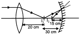 CBSE Previous Year Question Papers Class 12 Physics 2014 Outside Delhi 69