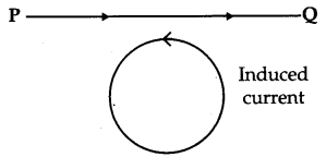 CBSE Previous Year Question Papers Class 12 Physics 2014 Outside Delhi 71