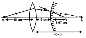 CBSE Previous Year Question Papers Class 12 Physics 2014 Outside Delhi 77