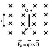 CBSE Previous Year Question Papers Class 12 Physics 2014 Outside Delhi 78