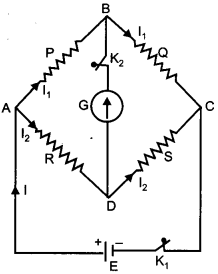 CBSE Previous Year Question Papers Class 12 Physics 2015 Delhi 12