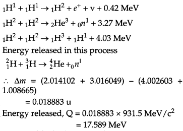 CBSE Previous Year Question Papers Class 12 Physics 2015 Delhi 23