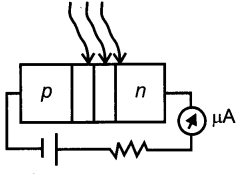 CBSE Previous Year Question Papers Class 12 Physics 2015 Delhi 31