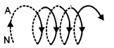 CBSE Previous Year Question Papers Class 12 Physics 2015 Delhi 36