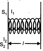 CBSE Previous Year Question Papers Class 12 Physics 2015 Delhi 40