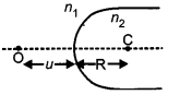 CBSE Previous Year Question Papers Class 12 Physics 2015 Delhi 43