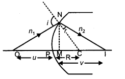 CBSE Previous Year Question Papers Class 12 Physics 2015 Delhi 44