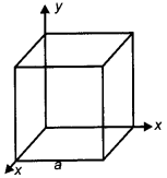 CBSE Previous Year Question Papers Class 12 Physics 2015 Delhi 48