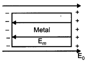 CBSE Previous Year Question Papers Class 12 Physics 2015 Delhi 51