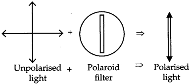 CBSE Previous Year Question Papers Class 12 Physics 2015 Outside Delhi 14