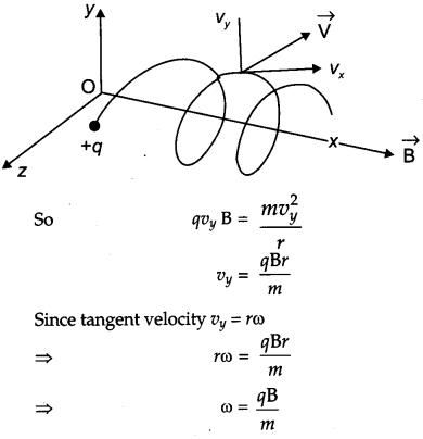 CBSE Previous Year Question Papers Class 12 Physics 2015 Outside Delhi 18