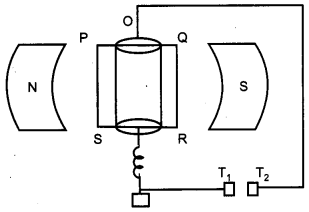 CBSE Previous Year Question Papers Class 12 Physics 2015 Outside Delhi 32
