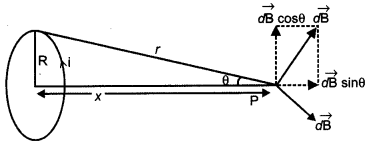 CBSE Previous Year Question Papers Class 12 Physics 2015 Outside Delhi 34
