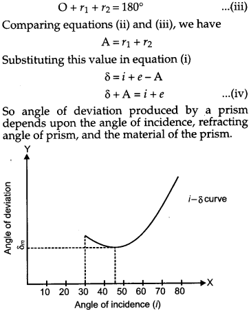CBSE Previous Year Question Papers Class 12 Physics 2015 Outside Delhi 41