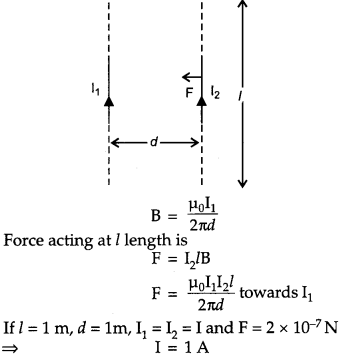 CBSE Previous Year Question Papers Class 12 Physics 2016 Delhi 18