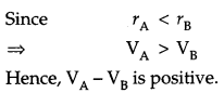 CBSE Previous Year Question Papers Class 12 Physics 2016 Delhi 3