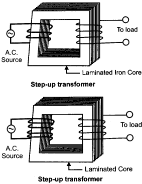 CBSE Previous Year Question Papers Class 12 Physics 2016 Delhi 33