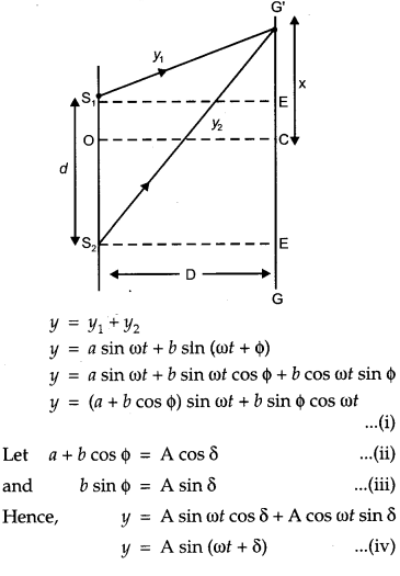 CBSE Previous Year Question Papers Class 12 Physics 2016 Delhi 37