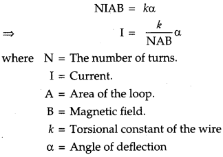 CBSE Previous Year Question Papers Class 12 Physics 2016 Delhi 4