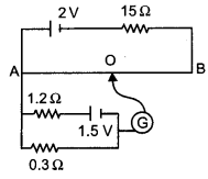 CBSE Previous Year Question Papers Class 12 Physics 2016 Delhi 43