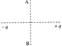CBSE-Previous-Year-Question-Papers-Class-12-Physics-2016-Outside-Delhi-1