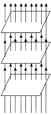CBSE Previous Year Question Papers Class 12 Physics 2016 Outside Delhi 12
