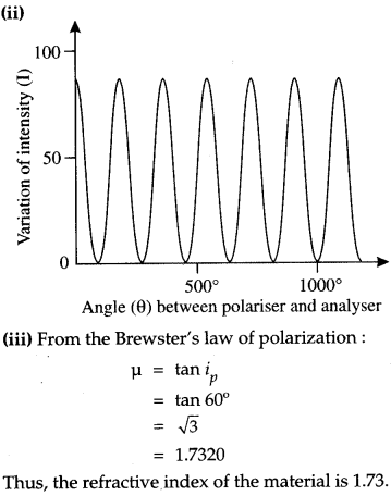 CBSE Previous Year Question Papers Class 12 Physics 2016 Outside Delhi 13
