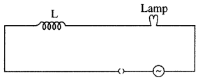 CBSE Previous Year Question Papers Class 12 Physics 2016 Outside Delhi 19