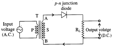 CBSE Previous Year Question Papers Class 12 Physics 2016 Outside Delhi 21