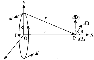 CBSE Previous Year Question Papers Class 12 Physics 2016 Outside Delhi 24
