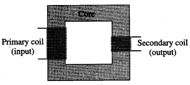 CBSE Previous Year Question Papers Class 12 Physics 2016 Outside Delhi 28