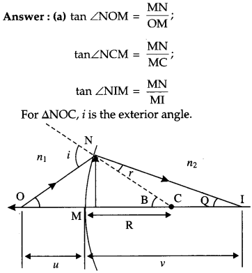 CBSE Previous Year Question Papers Class 12 Physics 2016 Outside Delhi 33