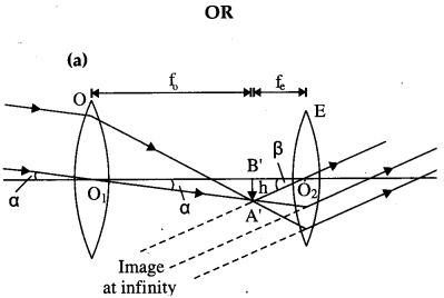 CBSE Previous Year Question Papers Class 12 Physics 2016 Outside Delhi 39