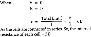 CBSE Previous Year Question Papers Class 12 Physics 2016 Outside Delhi 4