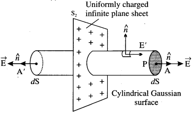 CBSE Previous Year Question Papers Class 12 Physics 2016 Outside Delhi 40