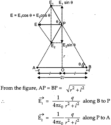 CBSE Previous Year Question Papers Class 12 Physics 2017 Delhi 17