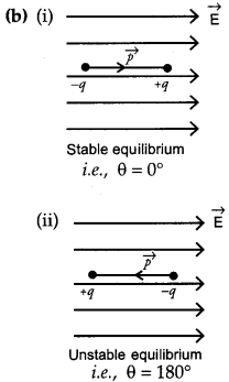 CBSE Previous Year Question Papers Class 12 Physics 2017 Delhi 20