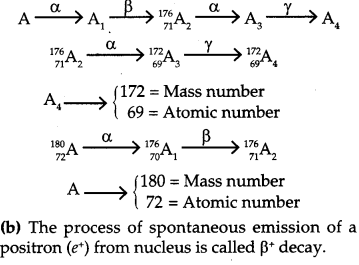 CBSE Previous Year Question Papers Class 12 Physics 2017 Delhi 22