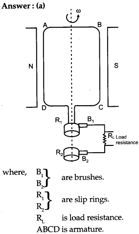 CBSE Previous Year Question Papers Class 12 Physics 2017 Delhi 29