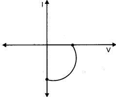 CBSE Previous Year Question Papers Class 12 Physics 2017 Delhi 4