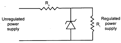 CBSE Previous Year Question Papers Class 12 Physics 2017 Delhi 51