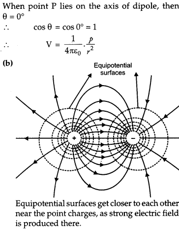 CBSE Previous Year Question Papers Class 12 Physics 2017 Delhi 56