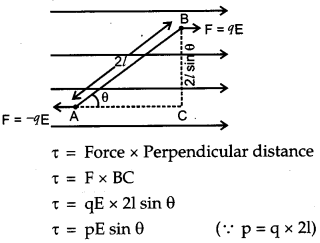CBSE Previous Year Question Papers Class 12 Physics 2017 Delhi 60