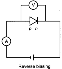 CBSE Previous Year Question Papers Class 12 Physics 2017 Delhi 64