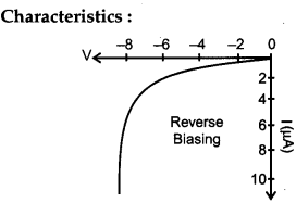 CBSE Previous Year Question Papers Class 12 Physics 2017 Delhi 65