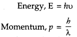 CBSE Previous Year Question Papers Class 12 Physics 2017 Outside Delhi 2
