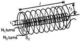 CBSE Previous Year Question Papers Class 12 Physics 2017 Outside Delhi 20