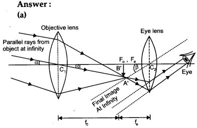 CBSE Previous Year Question Papers Class 12 Physics 2017 Outside Delhi 27