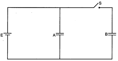 CBSE Previous Year Question Papers Class 12 Physics 2017 Outside Delhi 31